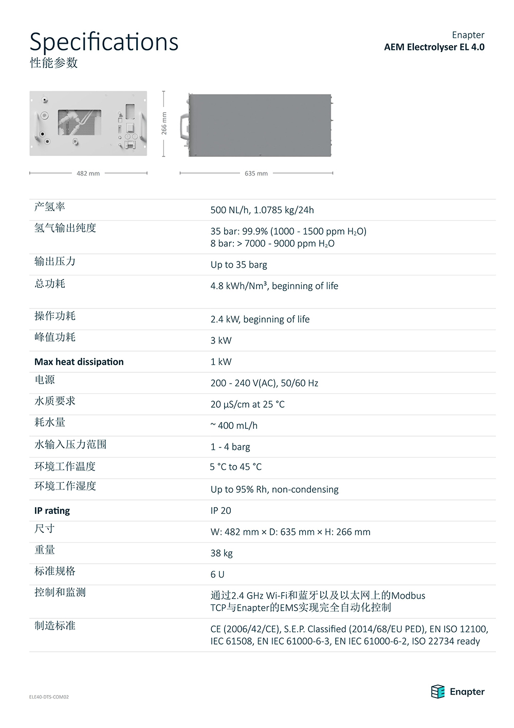 Enapter_EL40电解槽-(2)